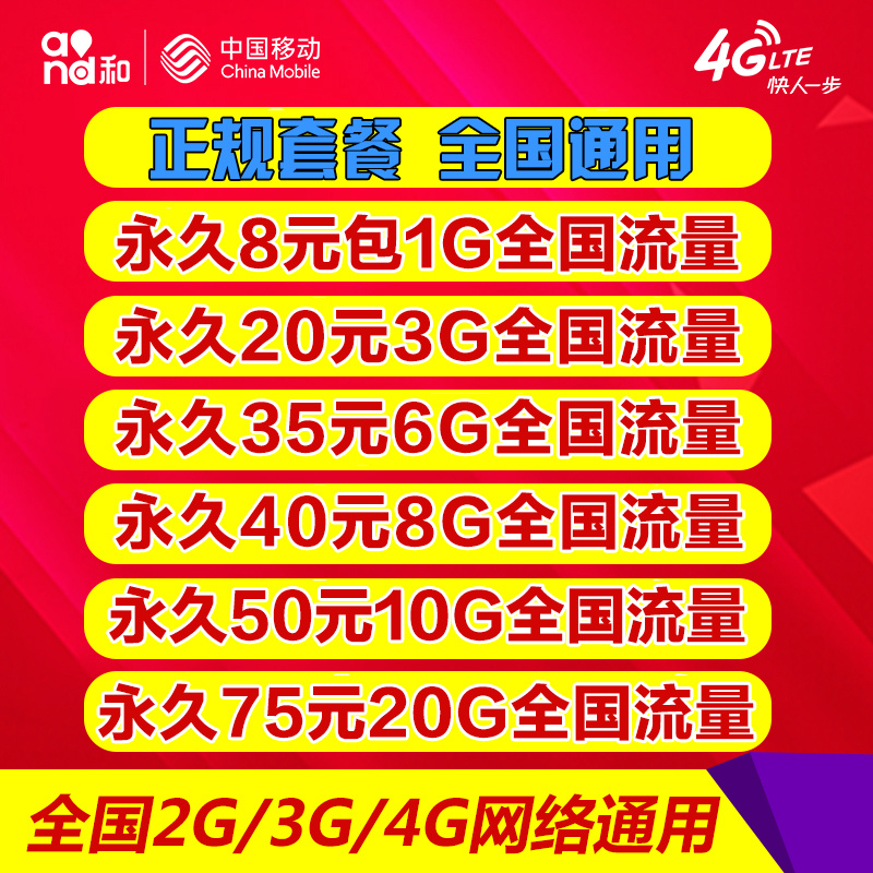 84995澳门论坛资料库生肖表,2024澳门管家婆必出一肖一码,移动＼电信＼联通 通用版：GM版v48.46.67_最佳选择_主页版v106.891