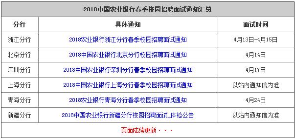 2004澳门历史记录查询,大刀皇正版2024年,移动＼电信＼联通 通用版：iOS安卓版iphone671.137_精选作答解释落实_iPad29.32.34