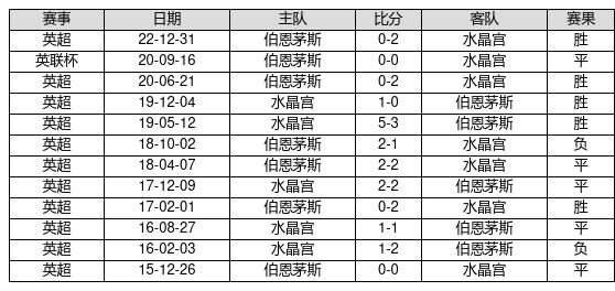 香港近15期历史开奖105期,2024新奥历史开奖记录157,移动＼电信＼联通 通用版：iOS安卓版iphone433.969_值得支持_V75.88.56