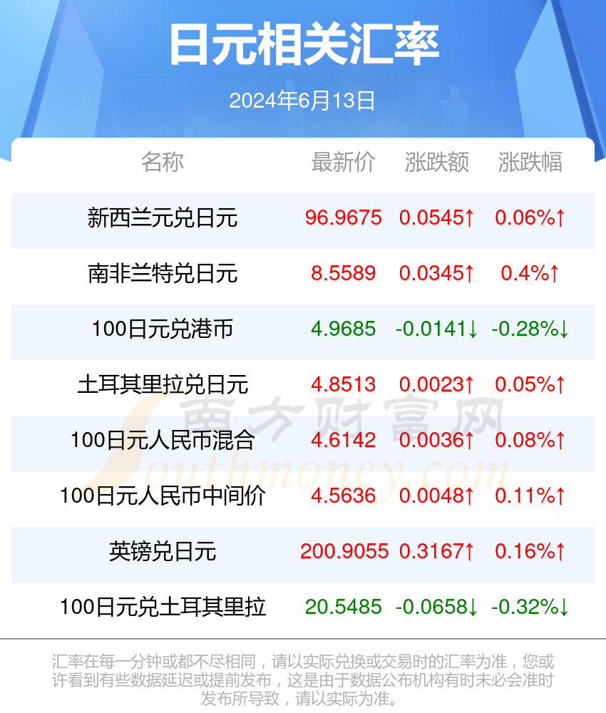 2024年新奥开奖结果如何,3网通用：3DM84.49.50_精彩对决解析_主页版v922.495