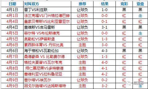 澳门今晚开特马+开奖结果走势图,澳门码今晚开奖171期,3网通用：3DM20.42.27_详细解答解释落实_安卓版402.820