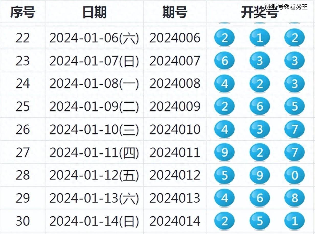 2024今晚开特马开什么号,移动＼电信＼联通 通用版：网页版v267.507_精选解释落实将深度解析_手机版736.111