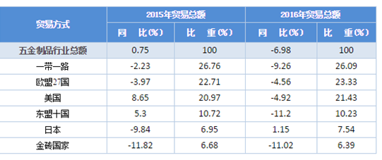 2024香港全年免费资料公开,移动＼电信＼联通 通用版：GM版v94.81.22_良心企业，值得支持_手机版415.938