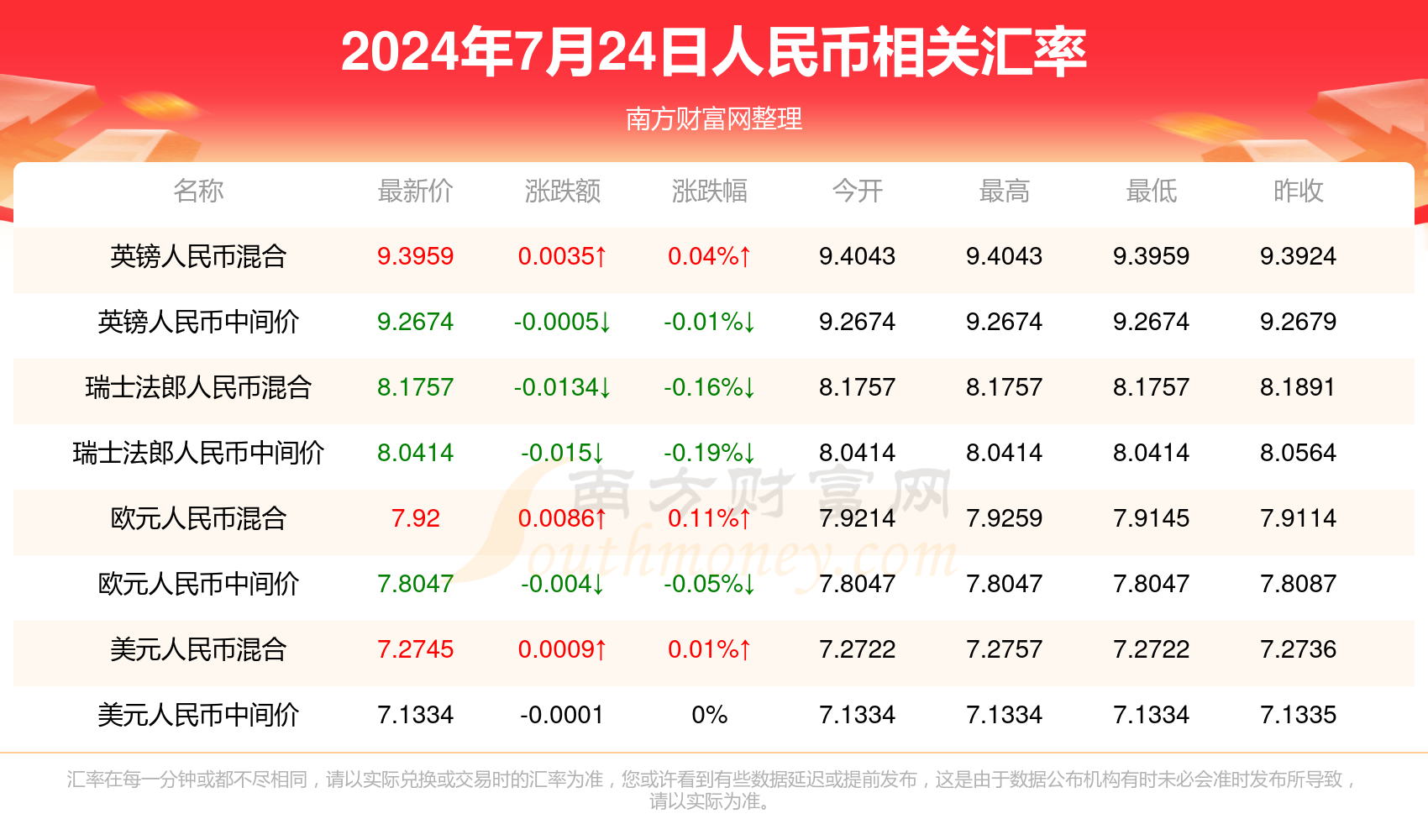 2024年澳门今晚开奖号码生肖,2022年香港今期开什么码,移动＼电信＼联通 通用版：V19.73.61_值得支持_网页版v613.726