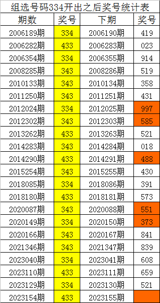 刘伯温心水论坛,3网通用：主页版v025.394_精彩对决解析_V27.44.28