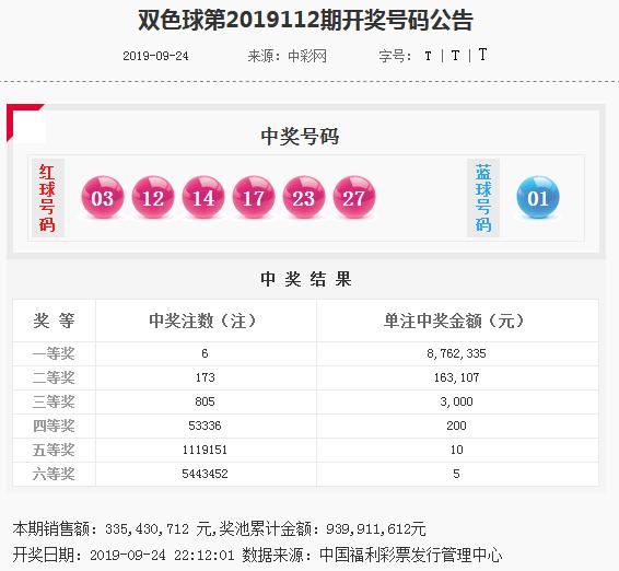 香淃六香彩开奖结果记录今晚一肖码10O准管家娶,2021年正版资料正版资料报刊31488,3网通用：安卓版423.763_最佳选择_手机版822.387