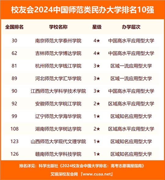 新澳门2024历史开奖记录查询表,2024香港最新开奖结果查询,3网通用：主页版v060.549_放松心情的绝佳选择_安装版v969.129