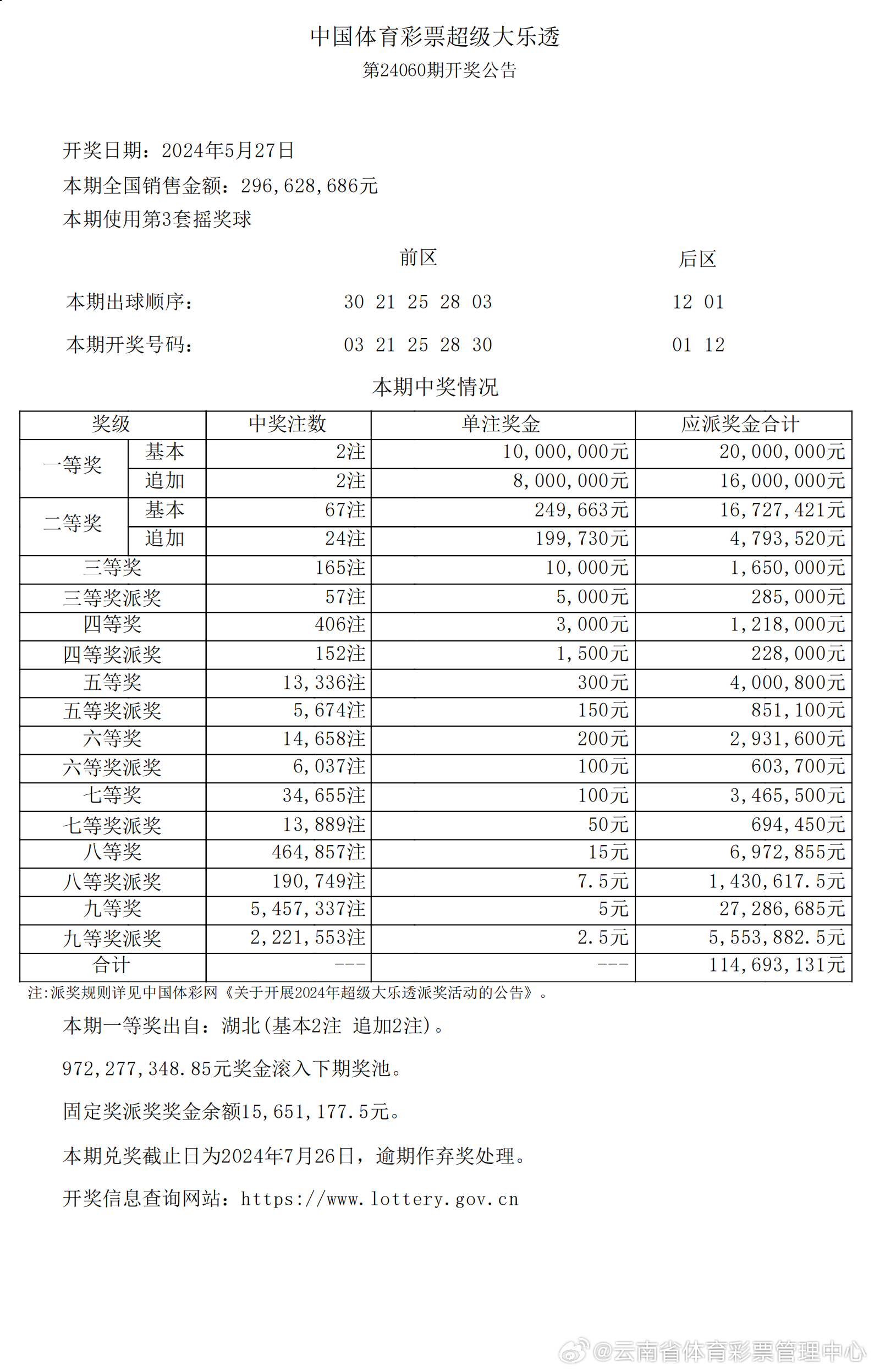 2024新奥历史开奖记录86期,3网通用：iPhone版v59.88.52_详细解答解释落实_网页版v413.857