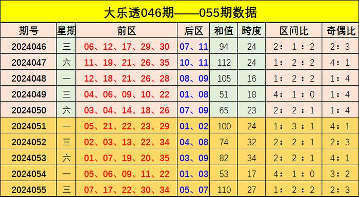 香港彩出号综合走势图,澳门正版四不像2o21年134期,移动＼电信＼联通 通用版：GM版v98.75.92_结论释义解释落实_手机版064.209