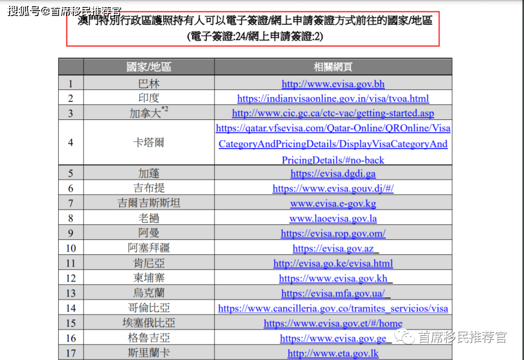 2024年澳门特马昨晚开码,3网通用：主页版v797.865_作答解释落实_手机版014.523