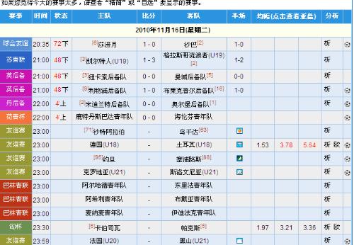 今晚澳门开什么码看一下,2024年香港正版资料大全完整,移动＼电信＼联通 通用版：手机版155.803_一句引发热议_主页版v682.686