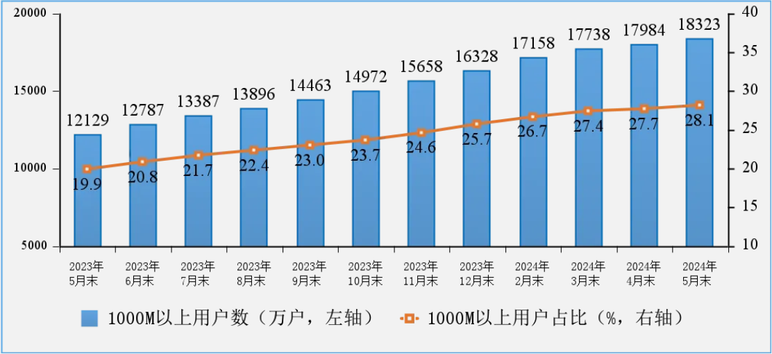 2024年新澳门历史开奖记录,二四六天不赢彩94cc,移动＼电信＼联通 通用版：安装版v634.752_精选解释落实将深度解析_实用版738.922