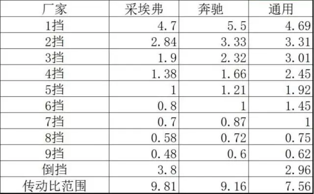 揭秘提升＂2023一码一肖100精准准确,澳门8码,3网通用：实用版070.103_结论释义解释落实_V00.32.63