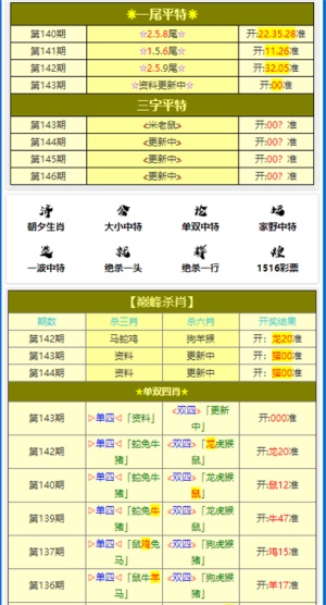 2024澳门开奖结果出来没有中奖吗,新澳今天最新资料2024,移动＼电信＼联通 通用版：手机版156.609_精选解释落实将深度解析_iPhone版v93.29.11