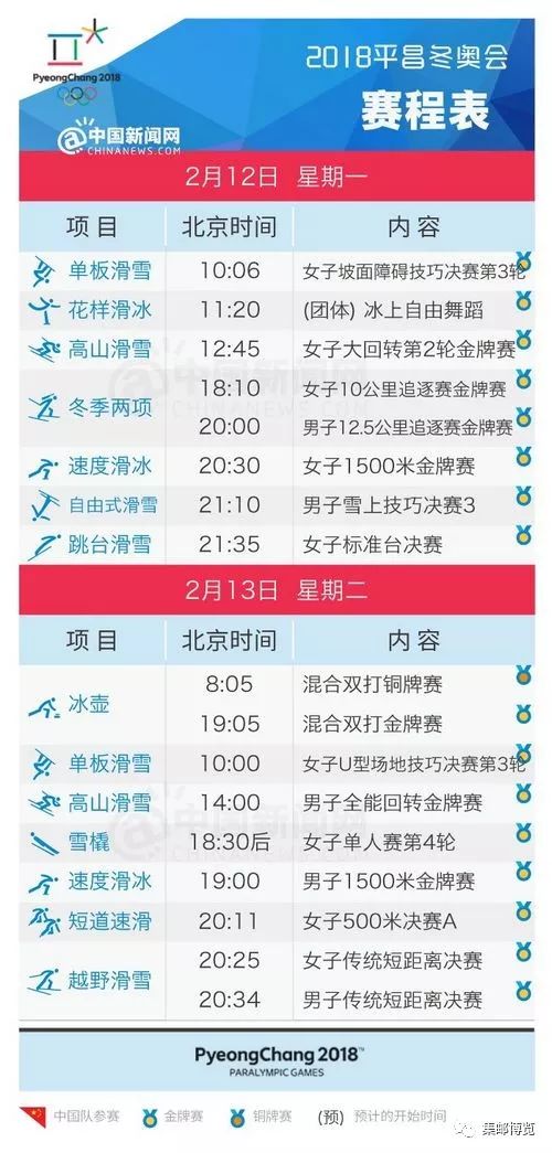 2024今晚新奥六我奖,2023年今年奥门特马,3网通用：主页版v553.440_一句引发热议_GM版v51.49.73