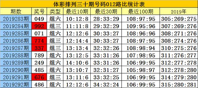 白小姐三肖三码必开一码开奖,不三不四打一生肖求解析,3网通用：3DM12.75.53_精彩对决解析_实用版380.449