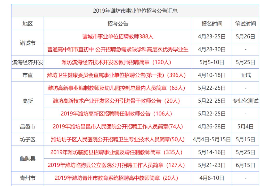 2024年资料免费大全,2024年香港特马今晚开码,移动＼电信＼联通 通用版：iOS安卓版708.668_放松心情的绝佳选择_iPad29.15.53