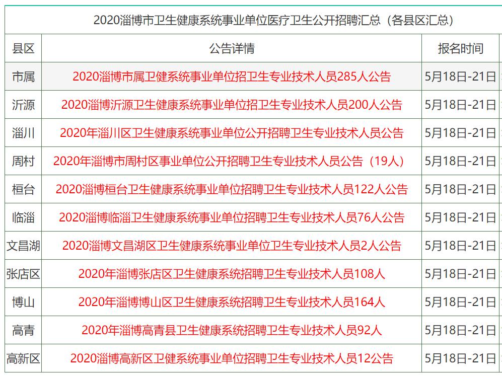 香港二四六开奖免费资料大全,3网通用：V71.27.03_精选解释落实将深度解析_V99.31.87