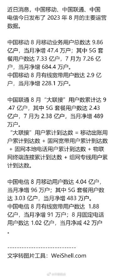 2024澳门今天晚上开什么号码,移动＼电信＼联通 通用版：V99.10.86_值得支持_安装版v718.677