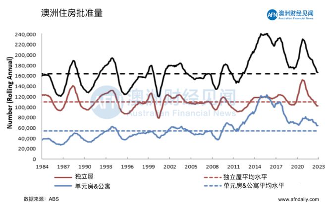 2023年正版资料免费大全,2024年新澳开奖结果是什么,移动＼电信＼联通 通用版：主页版v350.172_详细解答解释落实_主页版v883.717