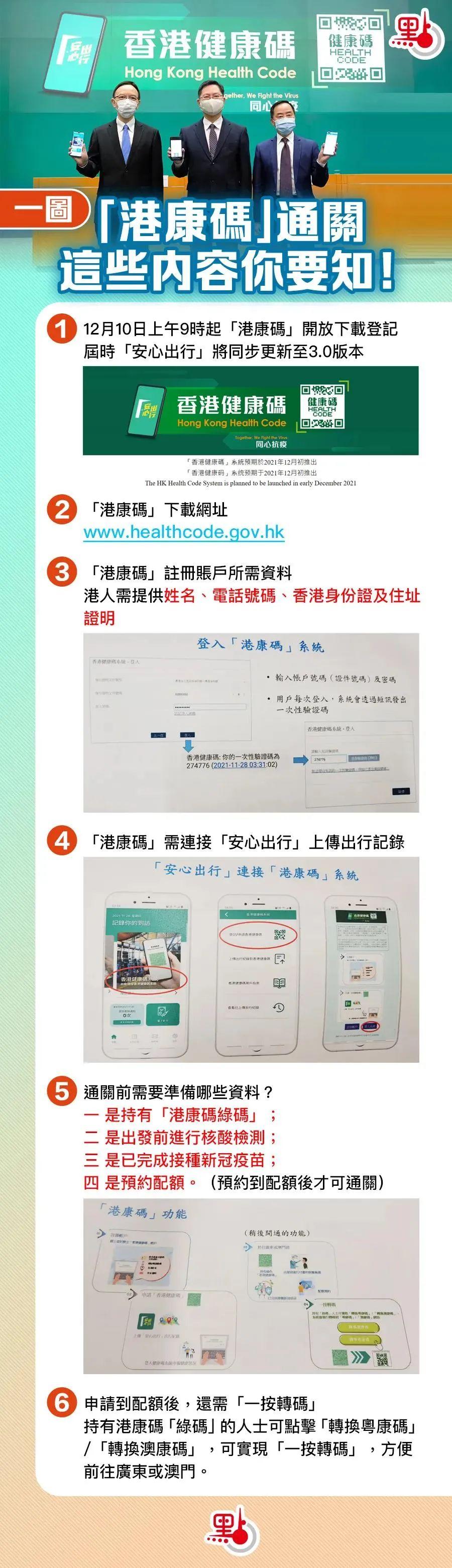 香港一肖一码100%准,3网通用：iPad28.93.76_最新答案解释落实_网页版v487.016