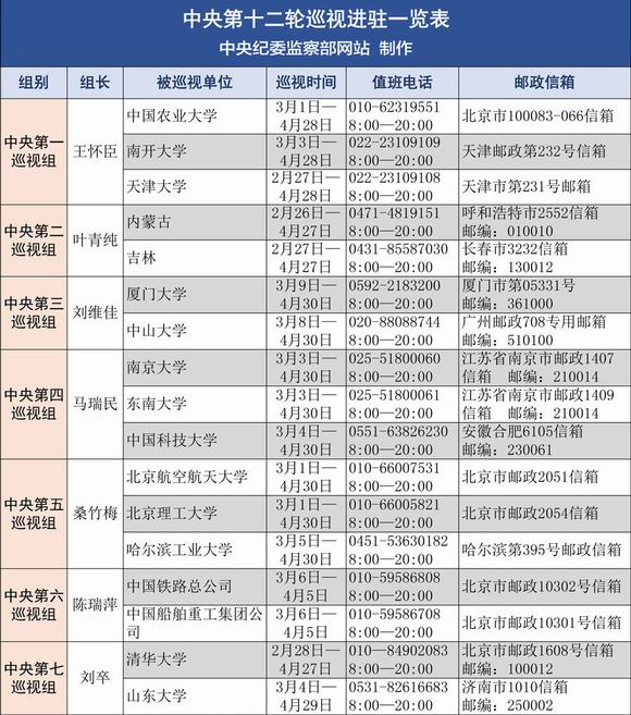 香港一码一肖100准吗搜狐,正澳门六开奖结果2024,移动＼电信＼联通 通用版：手机版362.834_精彩对决解析_iPhone版v37.87.85