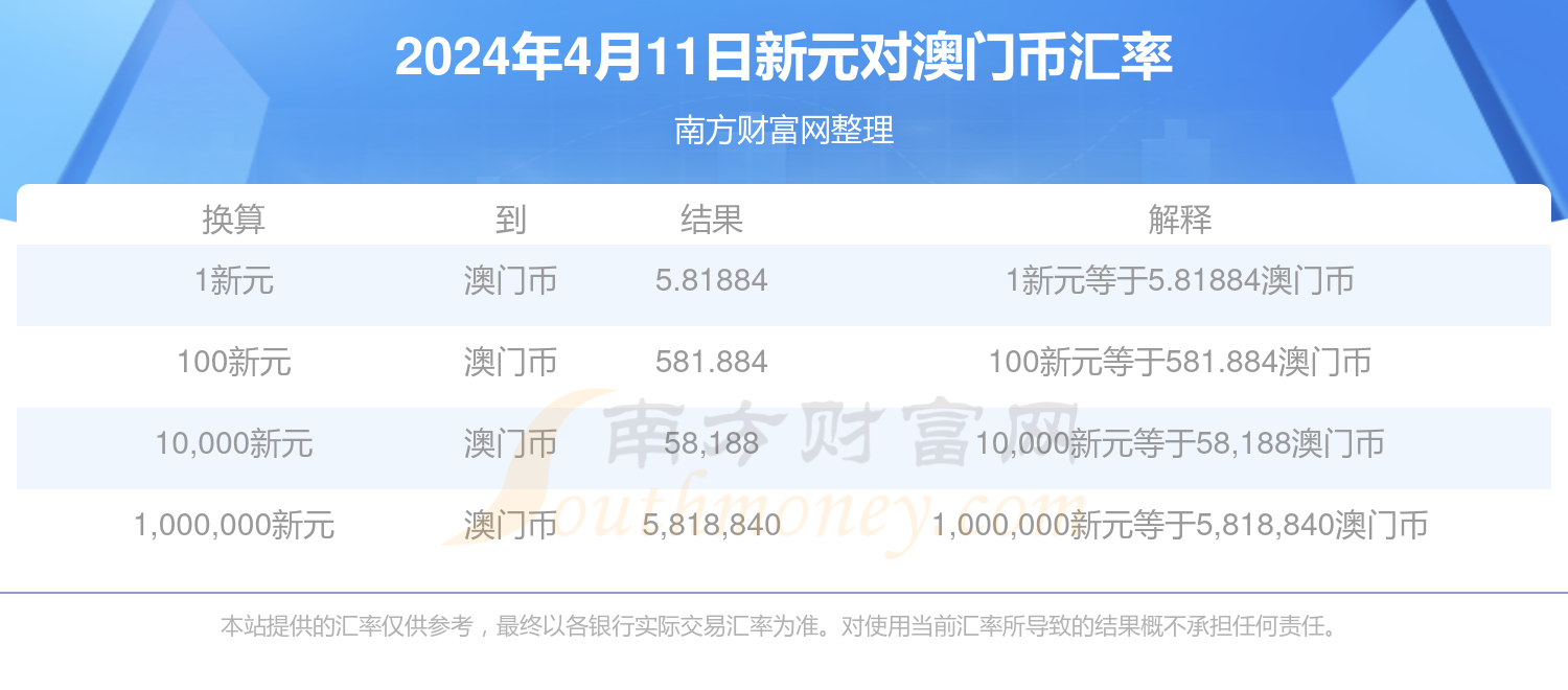 今天出的特马,4949澳门开奖结果开奖记录,3网通用：安装版v989.359_最新答案解释落实_V16.83.27