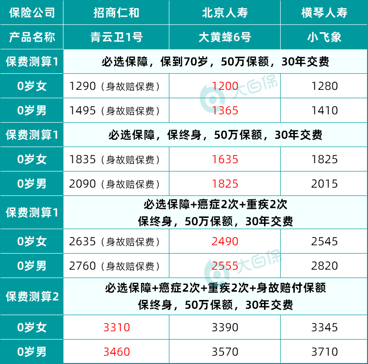 香港最精准免费资料大全中特,浙江快乐12走势图开奖号码,移动＼电信＼联通 通用版：安装版v314.822_作答解释落实_网页版v142.006