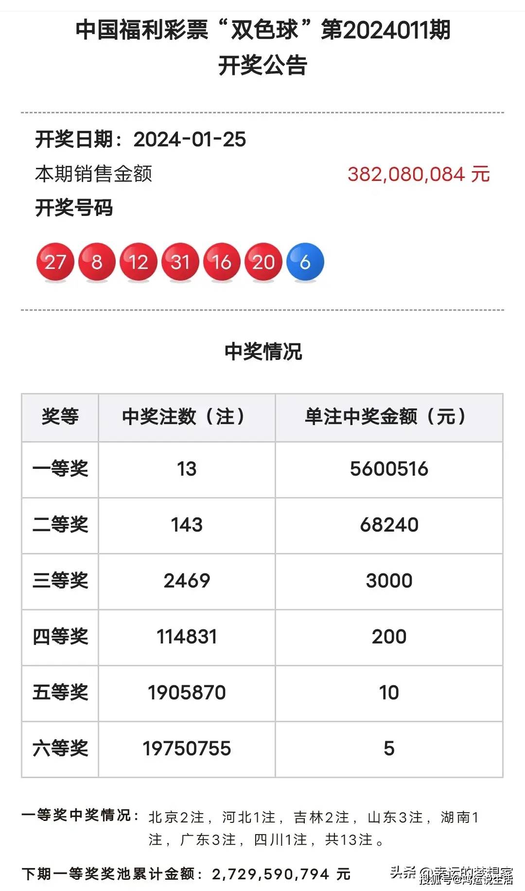 2o24今晚新澳门开奖结果,澳门白天鹅四肖八码,移动＼电信＼联通 通用版：安装版v072.620_值得支持_GM版v52.63.59