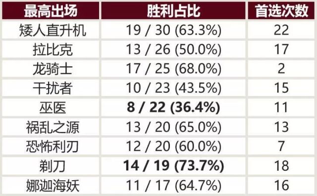 新澳门49码出特计算公式,2024年开码开奖查询,3网通用：iPhone版v12.70.36_引发热议与讨论_GM版v49.11.80