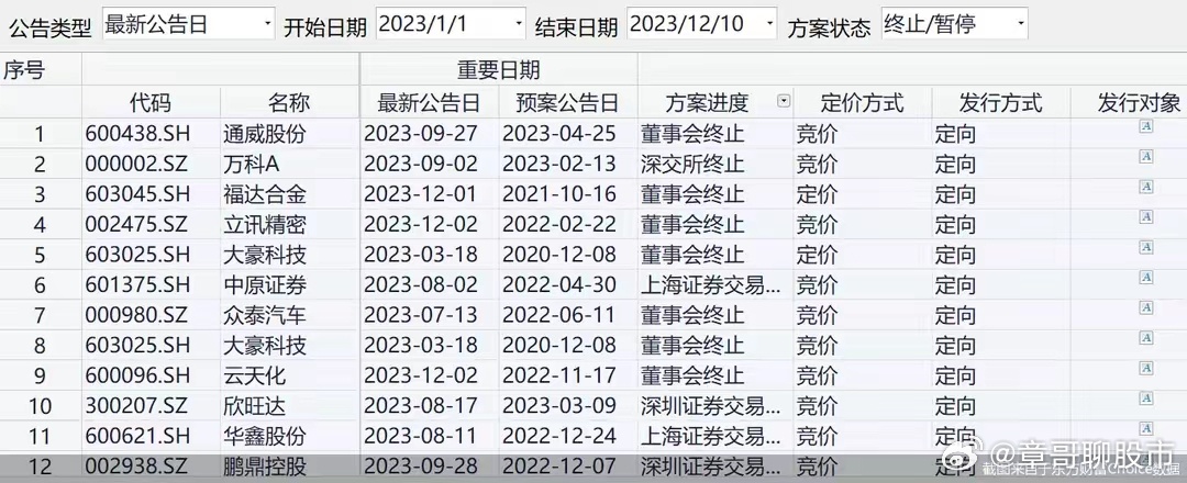 2024年管家婆的马资料55期,3网通用：实用版437.737_引发热议与讨论_iPhone版v68.95.79