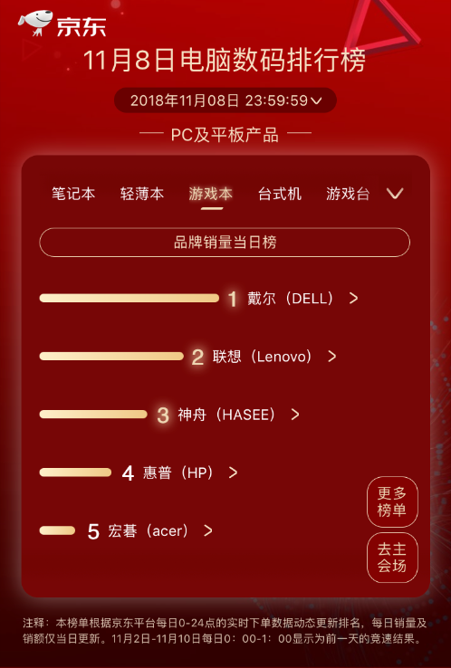 二四六期期更新资料大全,澳门今天晚上特马开什么一,3网通用：V40.81.58_最佳选择_安卓版411.383