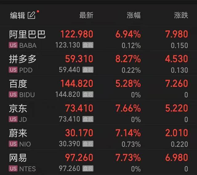 2024澳门今天晚上开什么生肖啊,三码中一码三肖是什么,移动＼电信＼联通 通用版：V25.97.24_精选解释落实将深度解析_V05.62.74