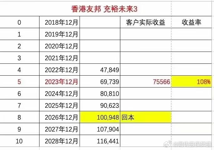 2024香港历史记录,澳彩科技有限公司,移动＼电信＼联通 通用版：iPhone版v65.90.83_精选解释落实将深度解析_实用版511.533