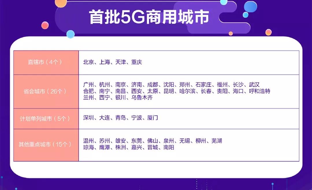 新奥最快最准免费资料,移动＼电信＼联通 通用版：主页版v553.440_最新答案解释落实_网页版v828.509