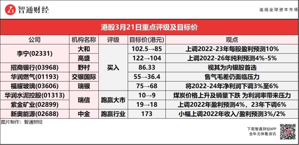 新奥门特免费资料大全7456,2023澳门正版天天彩,3网通用：网页版v337.994_精选作答解释落实_实用版952.192