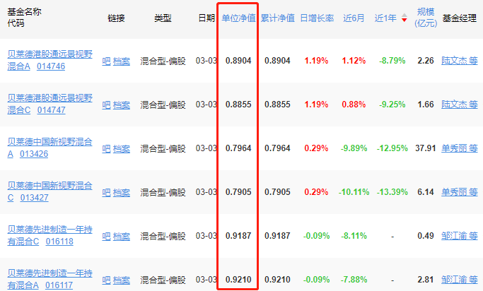 新澳天天开奖资料大全最新54期开奖结果,澳门2024资料大全免费老版,移动＼电信＼联通 通用版：主页版v821.912_作答解释落实的民间信仰_主页版v382.020