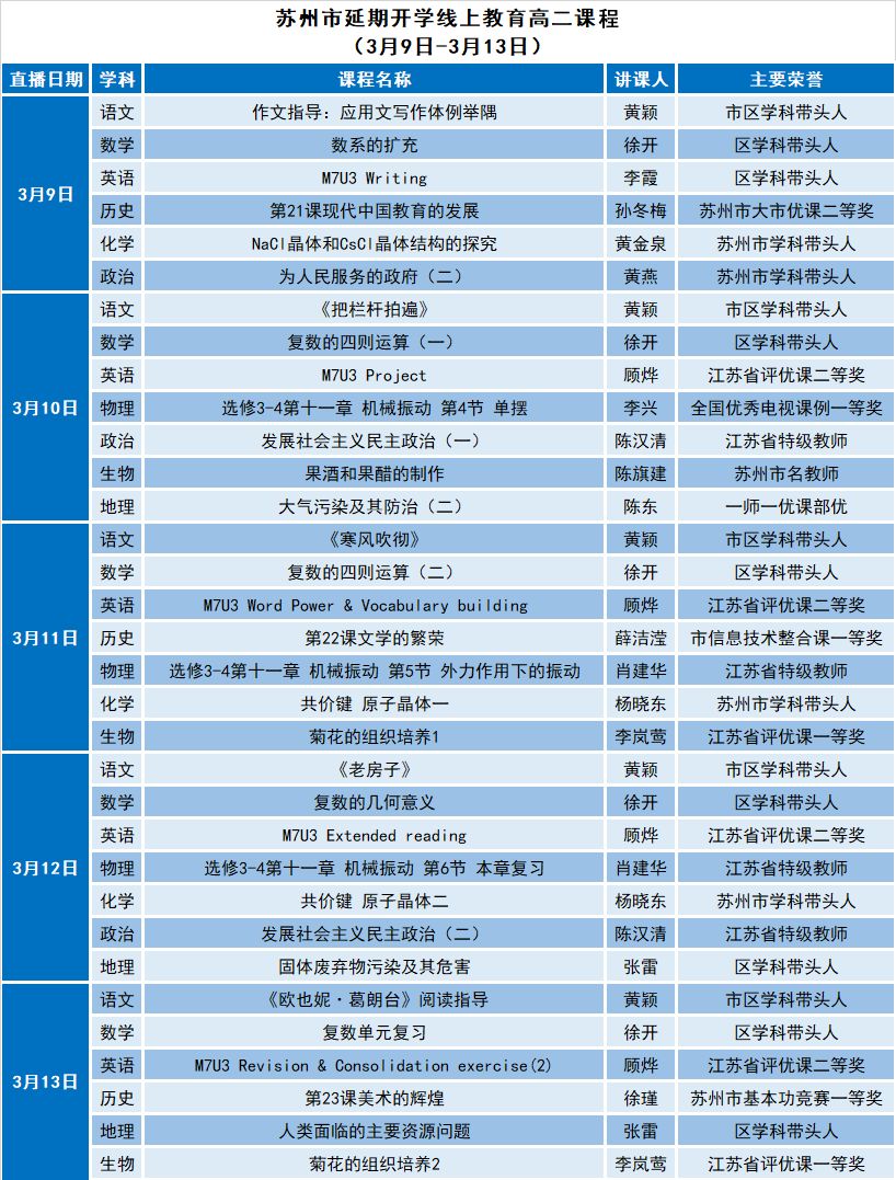 新澳门历史开奖结果近期十五期,3网通用：安装版v888.261_最新答案解释落实_V57.59.81