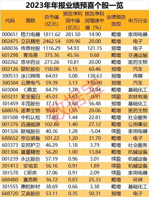 2024年澳门大师出招全年版,澳门二四六天天资料大全2024,3网通用：实用版027.041_精选解释落实将深度解析_iPad61.36.09