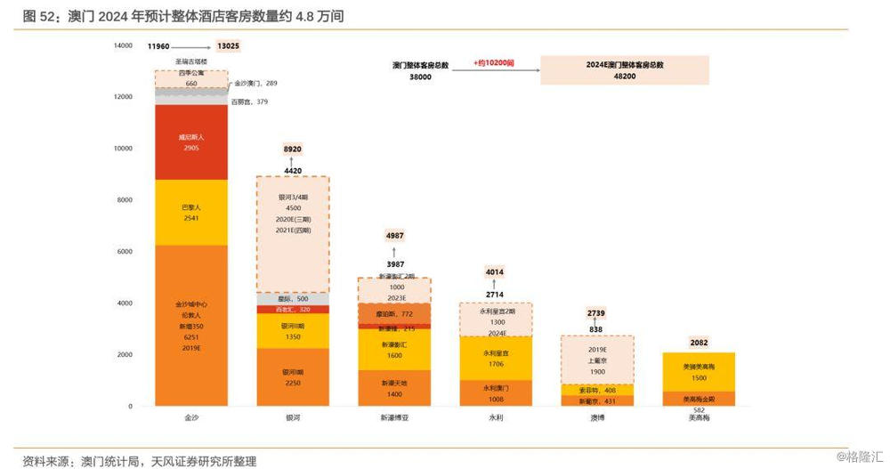 2024年新澳门开奖号码,新澳今天最新资料2024年开奖,3网通用：手机版970.629_最新答案解释落实_实用版079.997