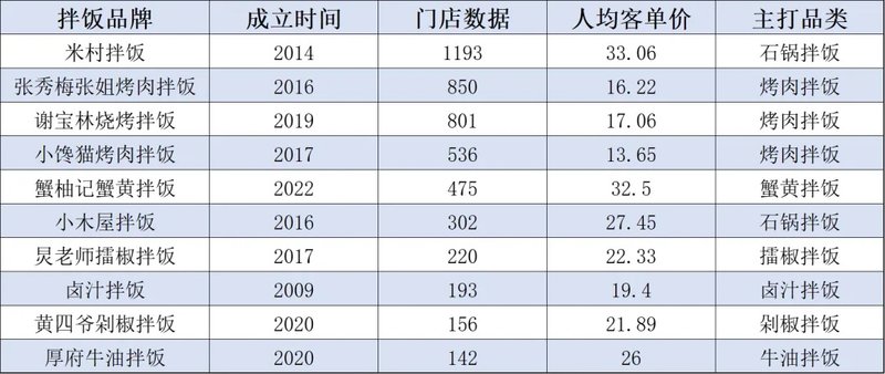 2024年新奥历史开奖结果,2024年港彩04期开奖结果,3网通用：V33.29.28_结论释义解释落实_手机版815.078