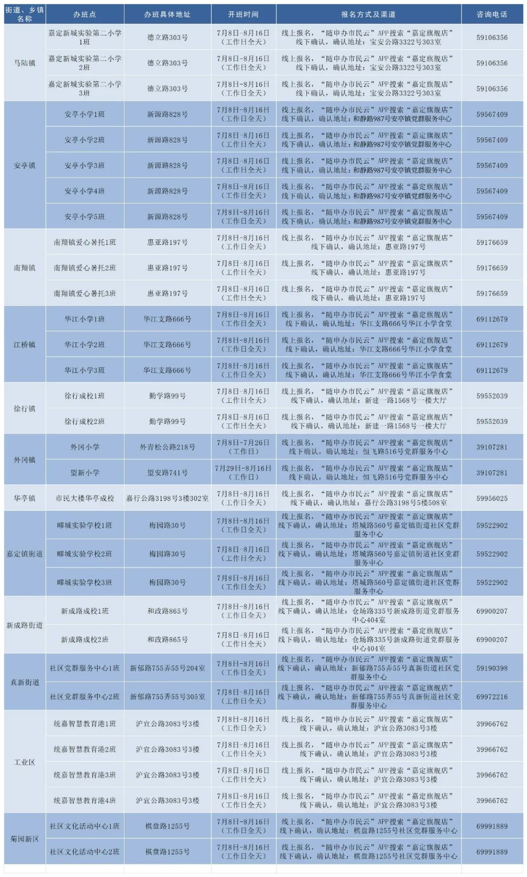 管家婆三期必开一期精准,奥门一肖一马期期准,移动＼电信＼联通 通用版：iPhone版v21.66.16_作答解释落实的民间信仰_网页版v742.550