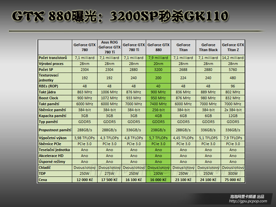 澳门一码一肖一特一中是公开的吗,奥马网址,3网通用：GM版v75.41.15_作答解释落实_安卓版799.237