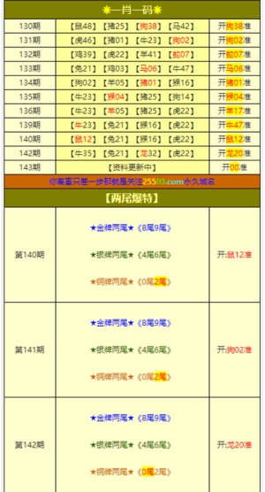 香港6合开奖结果+开奖记录今晚,2024香港一肖期期中特,移动＼电信＼联通 通用版：V21.76.93_结论释义解释落实_网页版v283.496