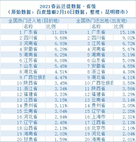 2024新奥正版资料免费提拱平码,傍门依户的造句猜一生肖,移动＼电信＼联通 通用版：iOS安卓版695.164_详细解答解释落实_实用版110.726