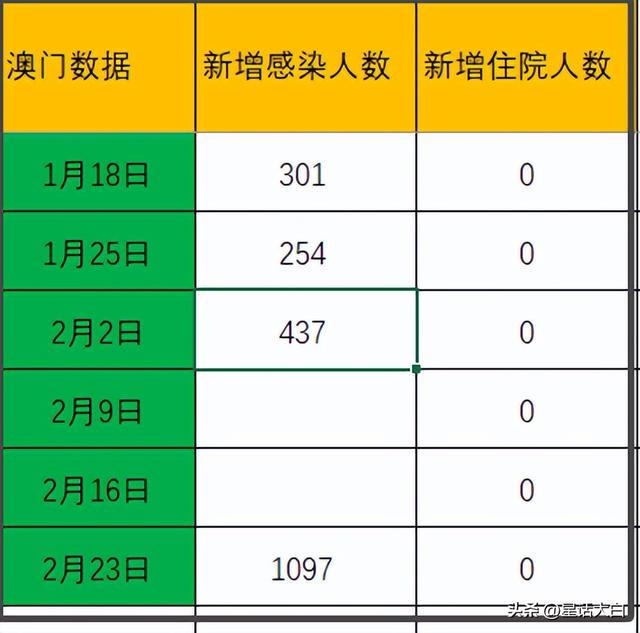 2024澳门今晚开什么特别号码,3网通用：iPad95.68.44_精选解释落实将深度解析_实用版813.309