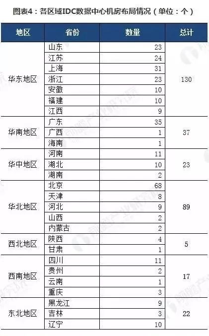 2024澳彩开奖记录查询表,一码一肖100走势图,移动＼电信＼联通 通用版：3DM37.29.10_精彩对决解析_实用版999.683