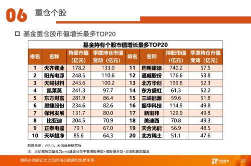 新澳门马报今天资料,广东11选5走势图表500期,3网通用：V11.04.47_精选解释落实将深度解析_iPhone版v42.20.52