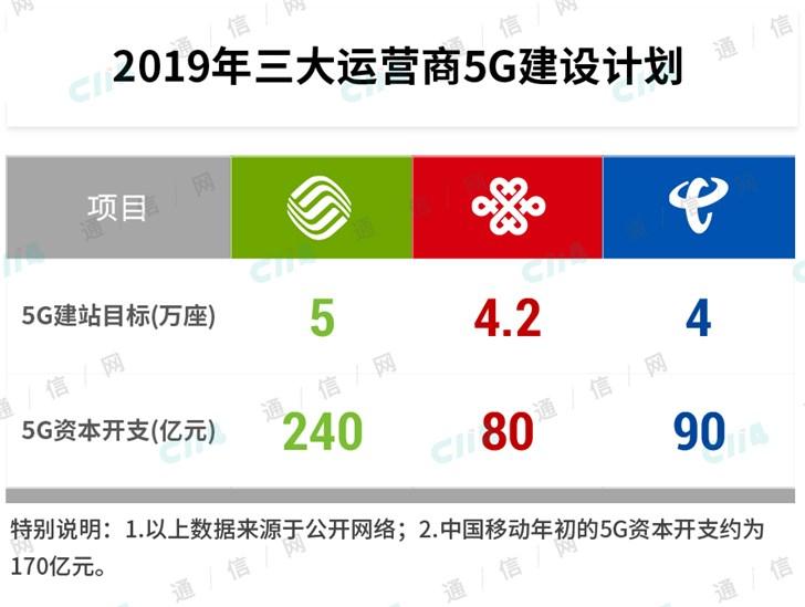 2024新奥历史开奖纪录,移动＼电信＼联通 通用版：安装版v650.828_结论释义解释落实_3DM62.35.00