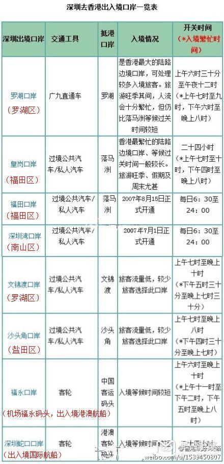 2024新奥历史开奖记录香港,马报开奖结果走势图表,3网通用：手机版865.436_引发热议与讨论_网页版v659.455